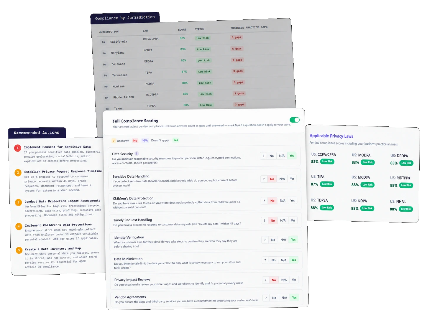 ClearConsent business practices self-assessment — questionnaire with Yes/No/N/A answers, per-law compliance scores, jurisdiction matrix with practice gaps, and a recommended-actions plan.