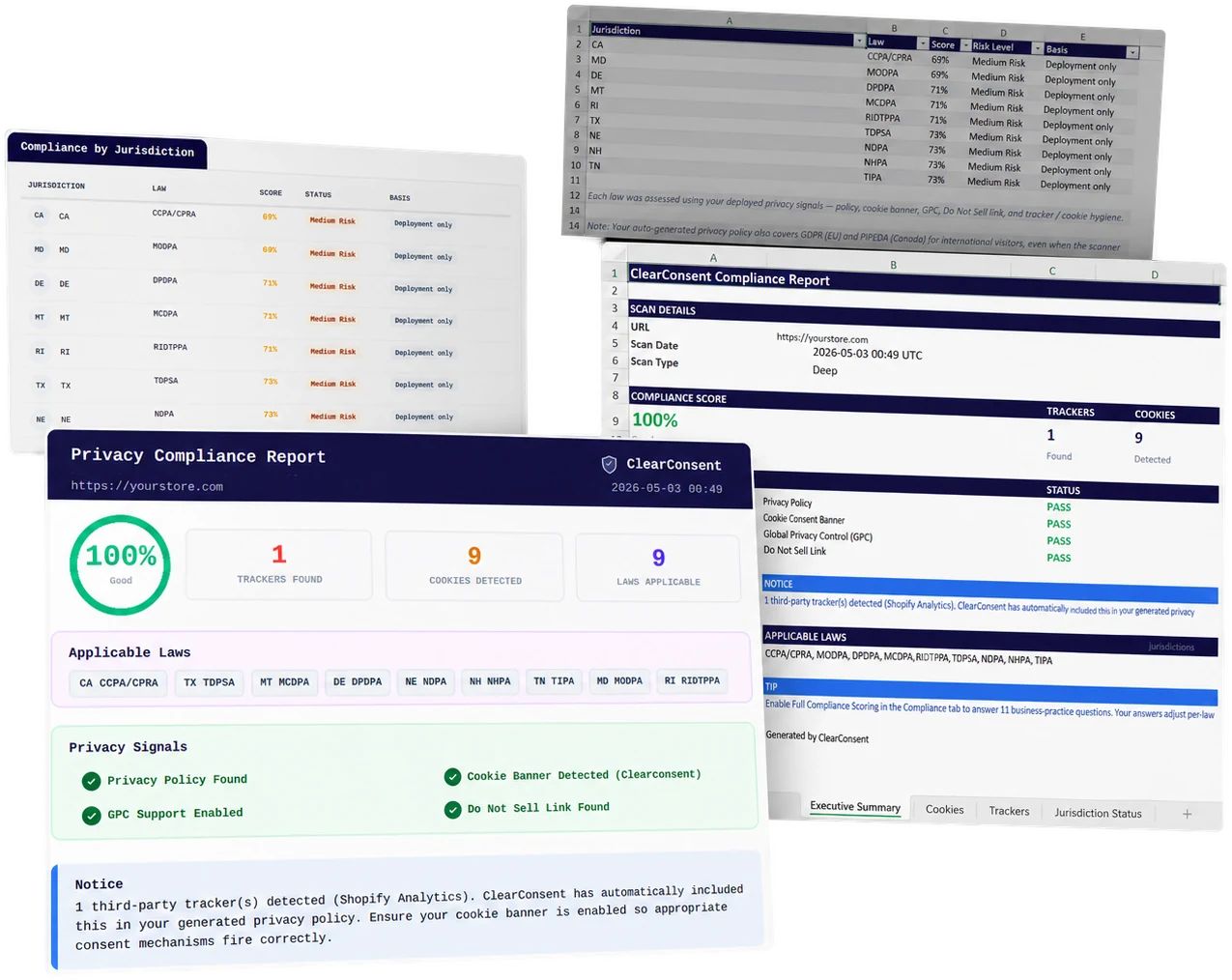 ClearConsent compliance reports — PDF cover with score gauge, applicable laws, privacy signals, and Excel executive summary with sheet tabs for cookies, trackers, and jurisdiction status.